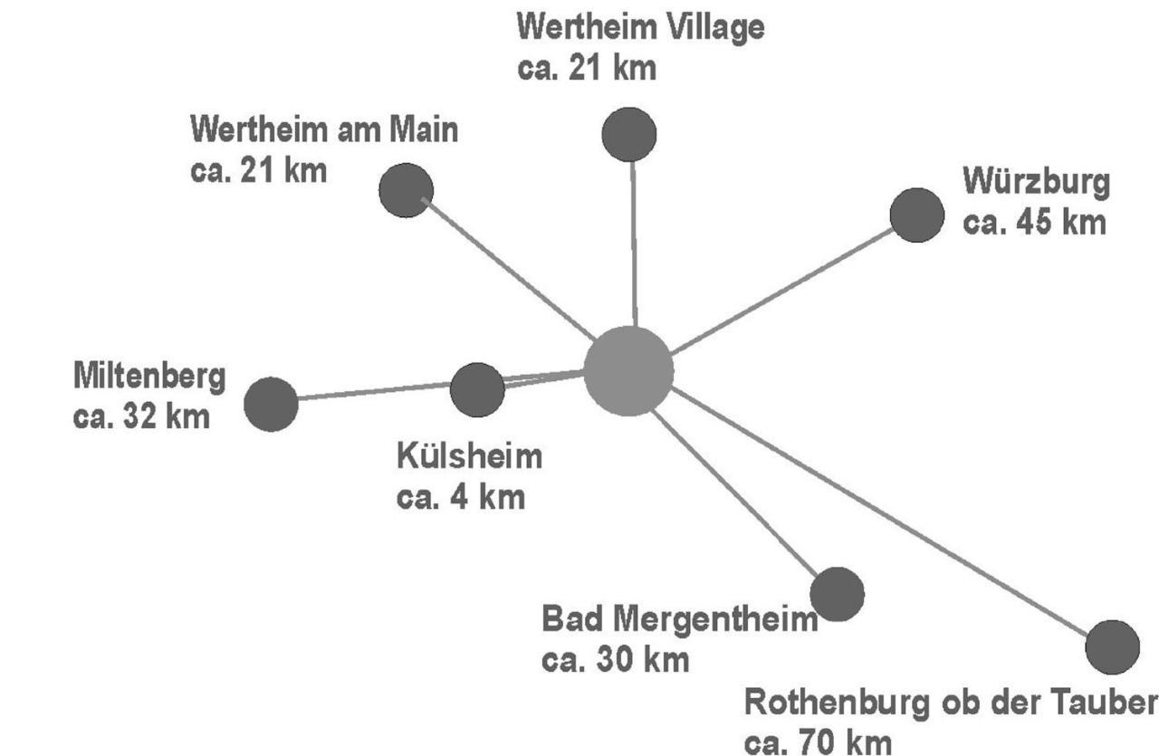 Ferienwohnung Auf Dem Dorf, Kuelsheim Exterior foto